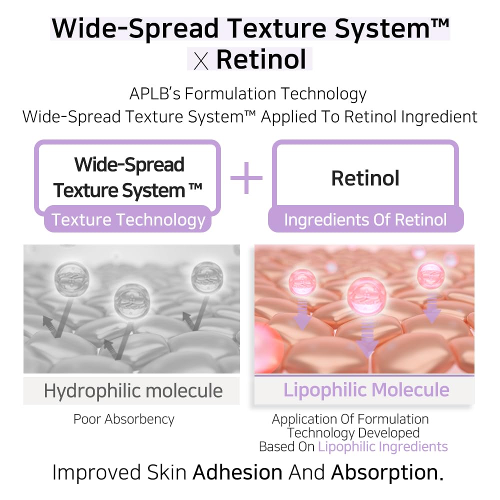 APLB Panthenol Retinol Ampoule Serum | PANTHE RETIN CEN™ 36.5% 1.35 FL.OZ/Korean Skincare, Deep hydration, Elasticity care, Sensitive skin, Wrinkle care, Revitalize for gentle and improve skin texture