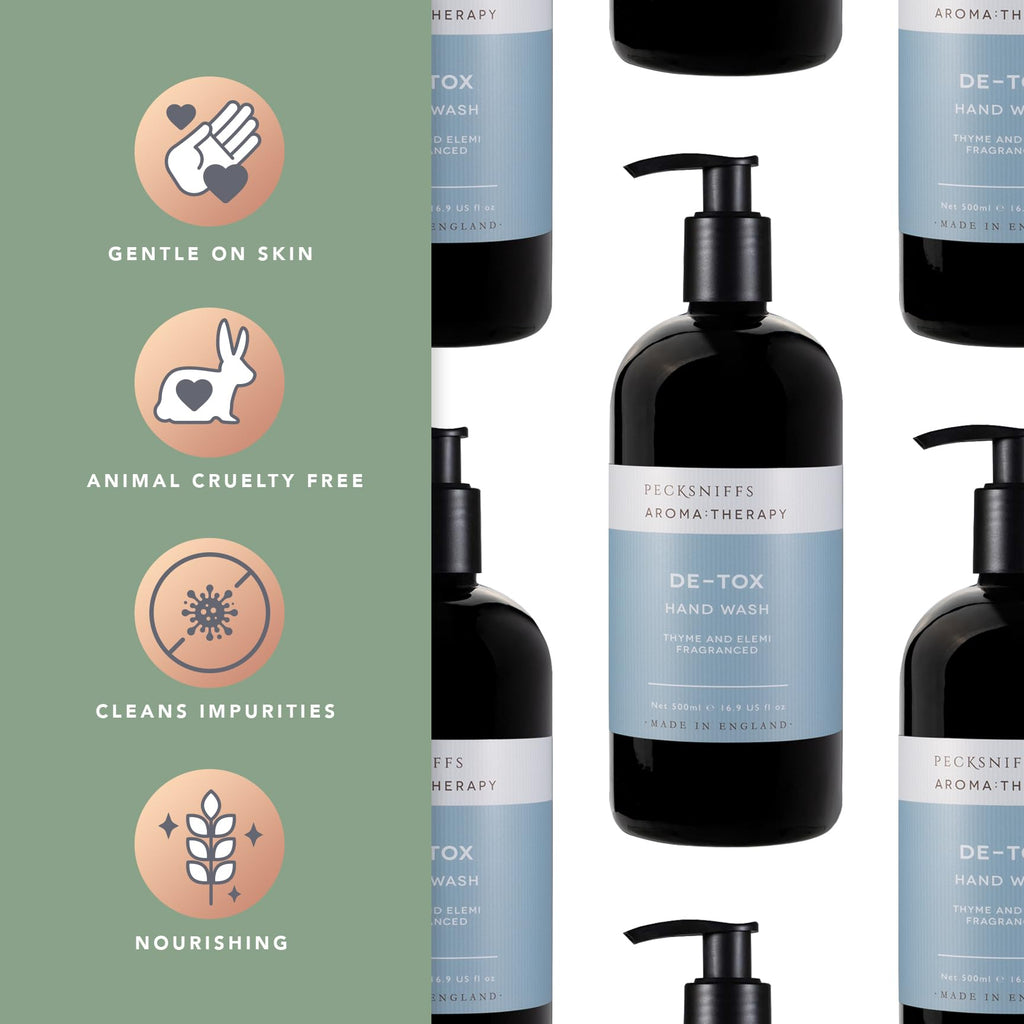 Pecksniff's Moisturizing Hand Wash - Vitamin B Enriched, Natural & Gentle Cleanser, Luxurious Hand Wash 500ml/16.9 fl oz (Sandalwood & Vanilla)