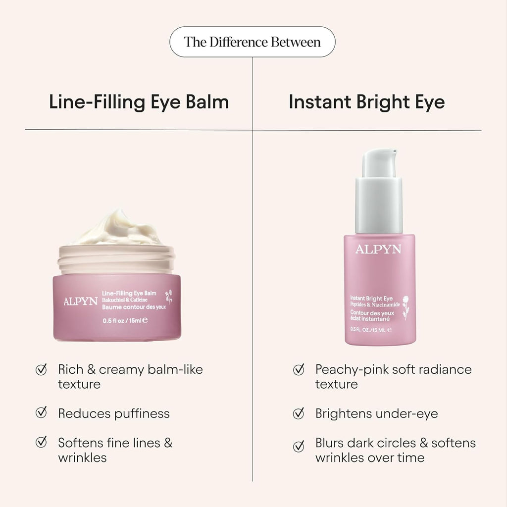 Alpyn Line-Filling Eye Balm - Bakuchiol & Caffeine Formula to Reduce Fine Lines | 0.5 oz / 14 ml