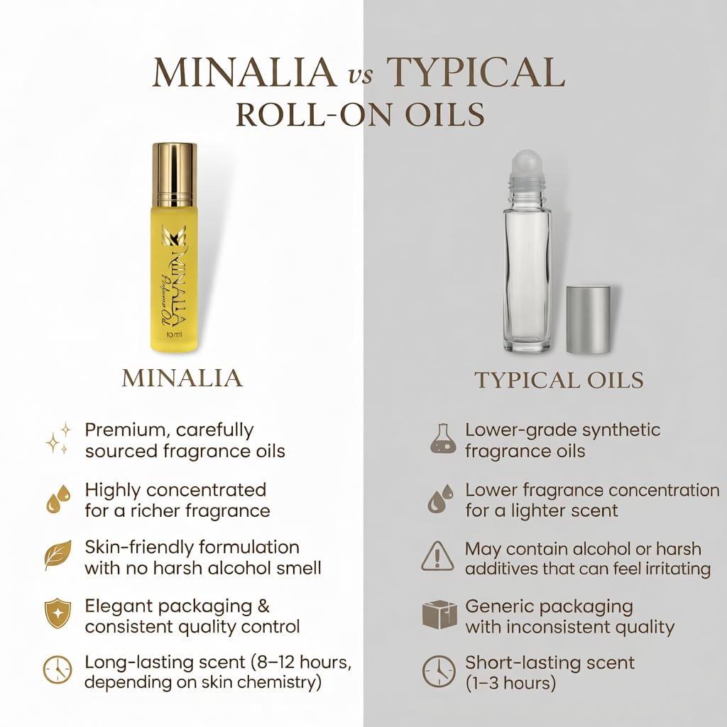 MINALIA Roll-On Perfume Oil – Alcohol-Free – 10 mL (Tunisian Jasmine)
