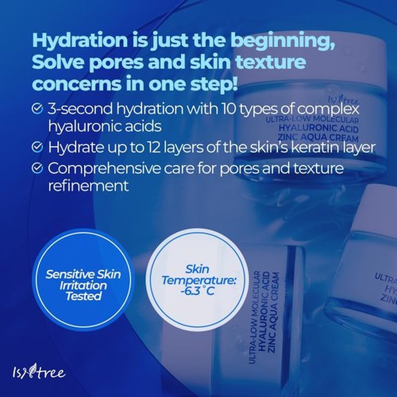 IsNtree Ultra-Low Molecular Hyaluronic Acid Cream - Hydrating & Cooling Face Moisturizer | 80ml