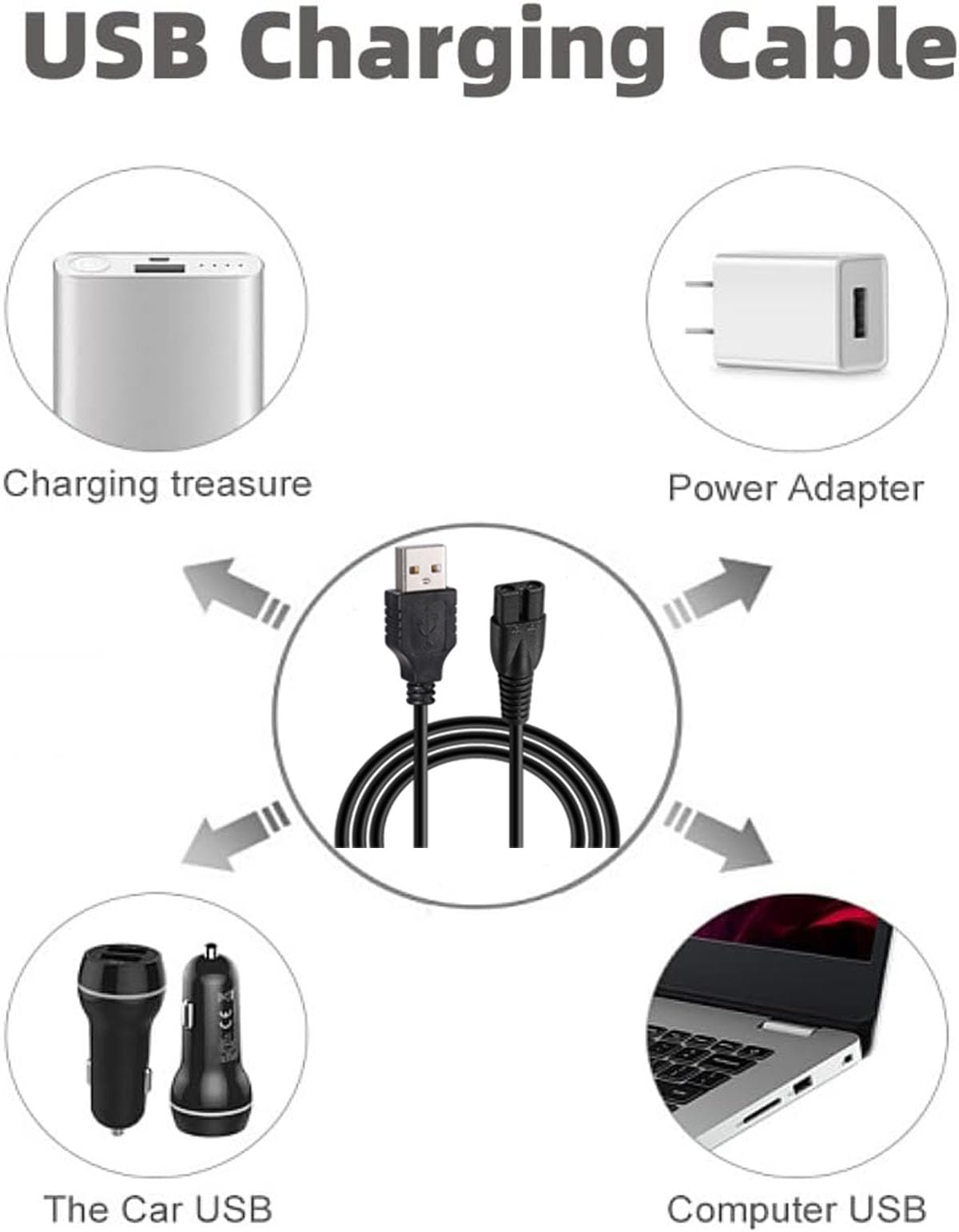 Gaolaoz for Supreme Trimmer Charger Charging Cord Compatible with Supreme Trimmer Shaper ST5200 ST5205 ST5210 ST5215 ST5220 Charger Cord