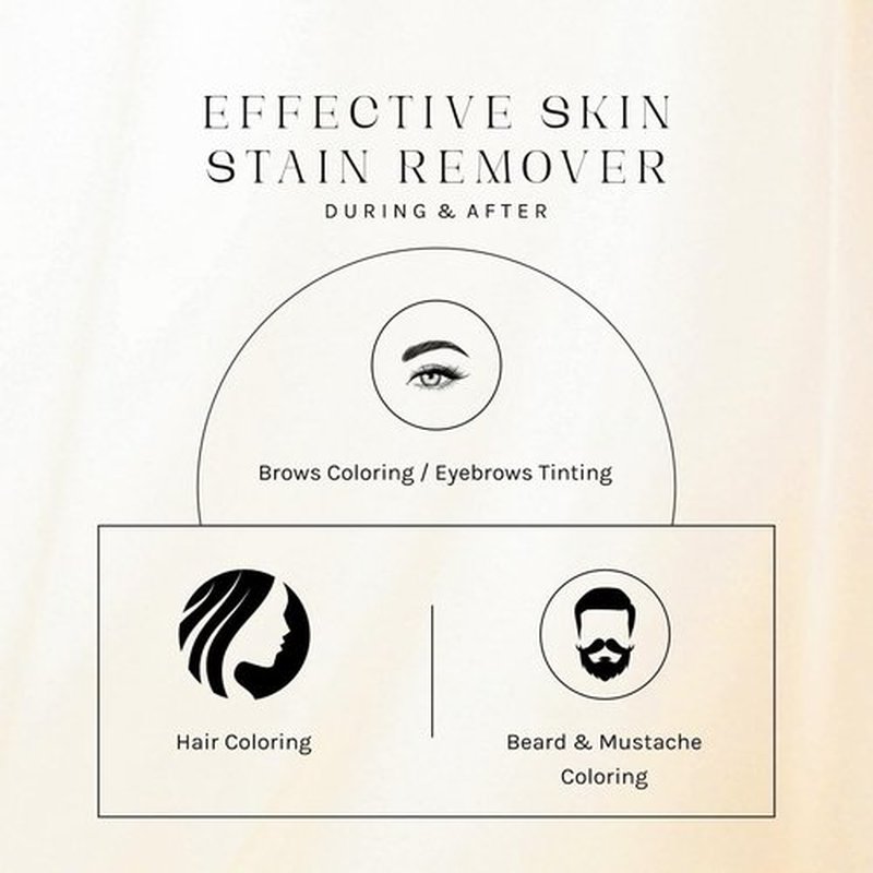 MinaiBrow Mina Henna Tint Stain Remover, Softly removes hair color from the scalp, skin around from the eyebrows, hair, beard and mustache quickly and gently 200ml - Pack of 2
