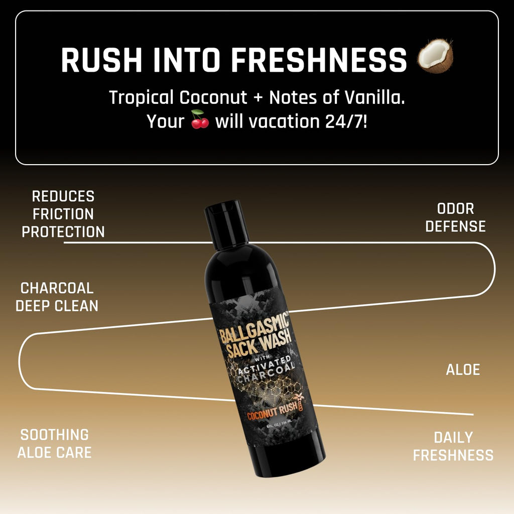 Derm Dude BallGasmic Ball Wash for Men – Anti-Chafing Body Wash with Activated Charcoal for Private Parts | Groin Cleanser & Odor Control Shower Gel – Coconut Rush Scent, 8oz