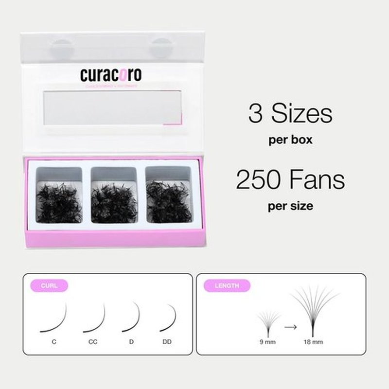 Curacoro Promade Mix 750 Fans - 10D 0.03 Lash Extensions, CC Curl 11-12-13mm Mixed Length Handmade Volume Eyelashes, Long-Lasting Professional Lash Fans
