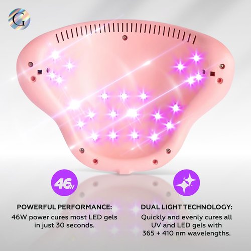 Gloss 46W UV LED Nail Lamp for Gel Nails – USB Powered Nail Dryer with 23 LED Beads & Auto Sensor, Professional Gel Nail Lamp for Manicure & Pedicure