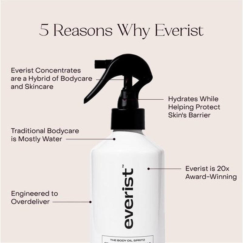 Everist Body Oil Spritz - Lightweight Vitamin C & E Infused Dry Body Oil Spray for Glowing Skin | 6.1 fl oz