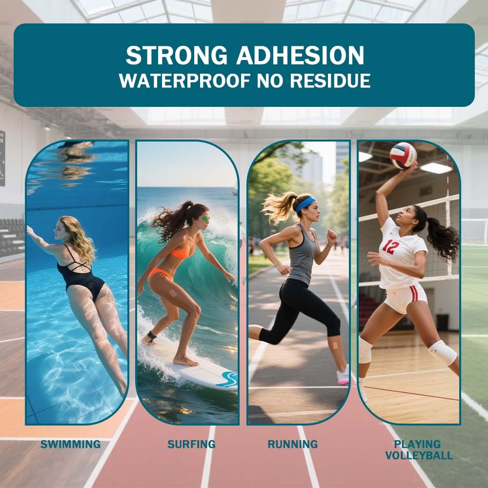 Hydrocolloid Roll for Wound Care, Hydrocolloid Bandages with Self-Adhesive、Extra Large Hydrocolloid Patch Bandages, with Ultra Absorbent, Flexible and Waterproof Properties (2in*16ft)