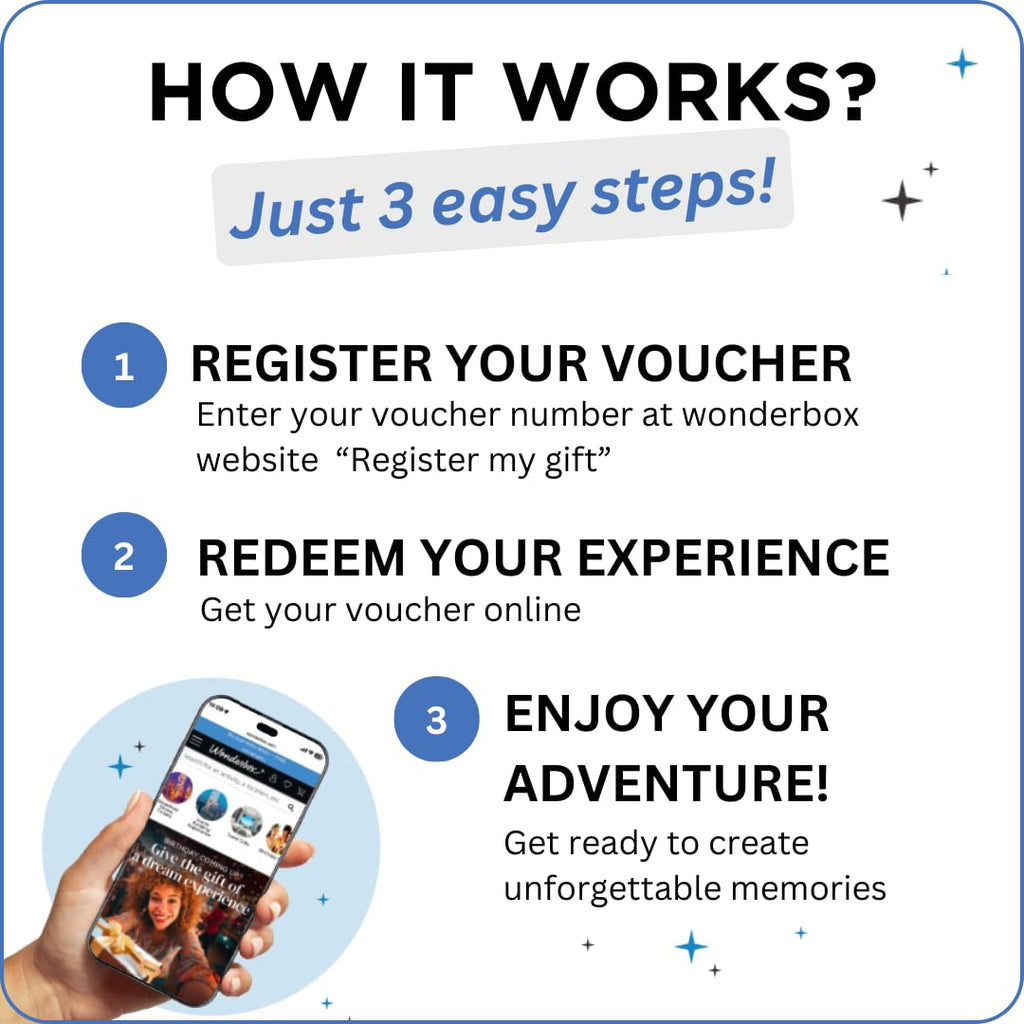 Wonderbox – Original Gift Idea - Experience Gift – Spa Experience - Spa Finder Voucher - For 2 people – Relaxing Spa experience
