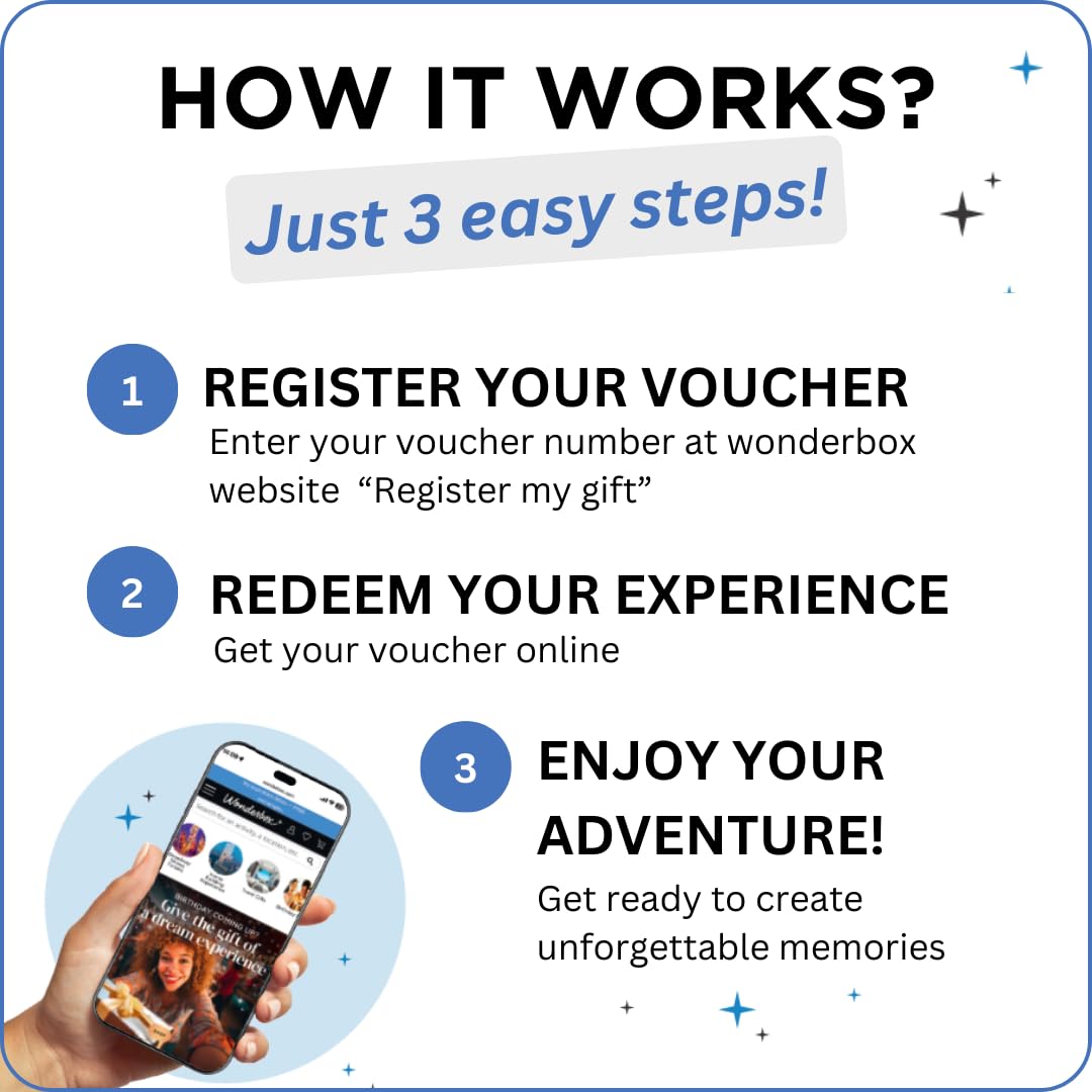Wonderbox – Original Gift Idea - Experience Gift – Spa Experience - Spa Finder Voucher - For 2 people – Relaxing Spa experience