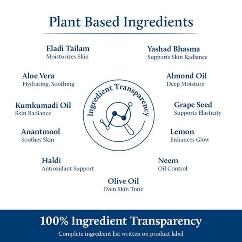 Blue Nectar Eladi Face Moisturizer - Plant-Based Day Cream for All Skin Types | 1.7 Oz with 19 Herbs