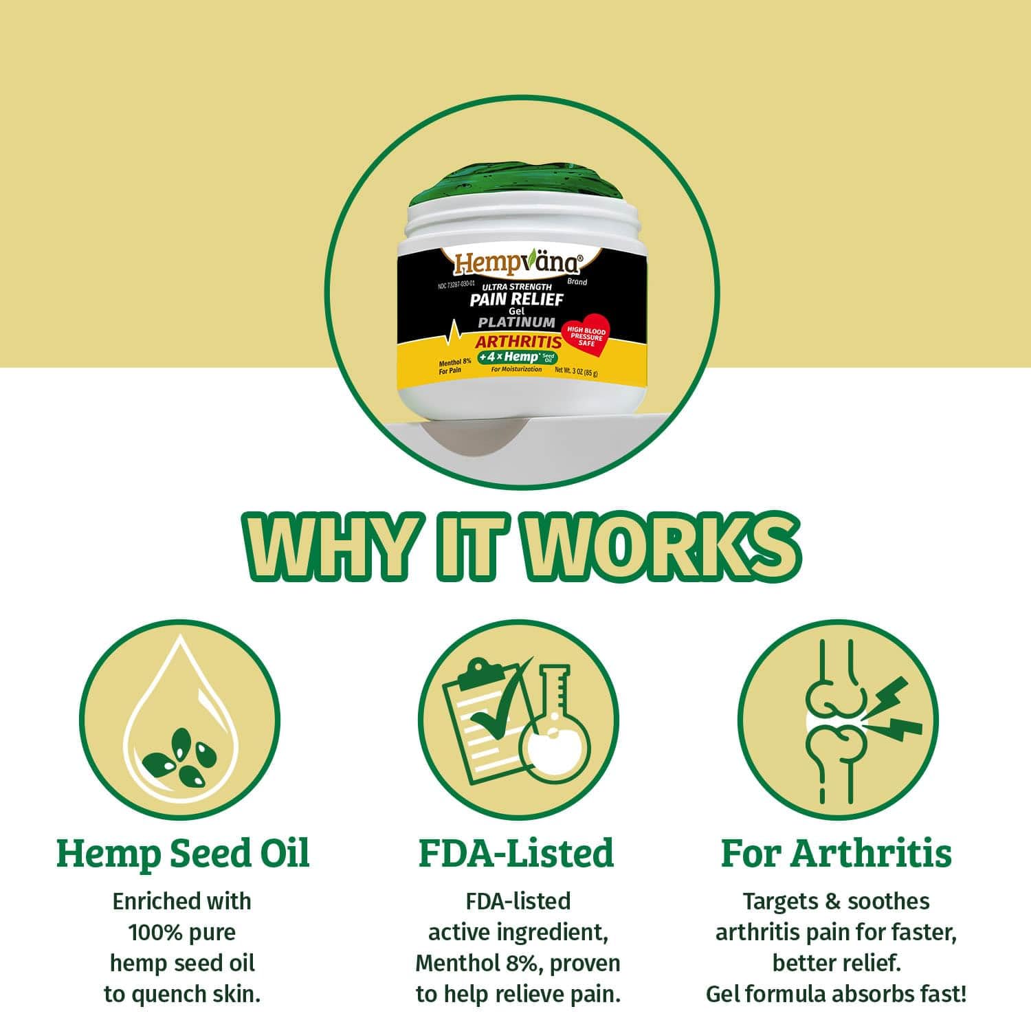 Hempvana Platinum Arthritis Pain Relief Gel, 4X More Hemp, Platinum-Strength Enriched w/4X Hemp Seed Oil, AS SEEN ON TV, Non-Greasy, Targeted Long-Lasting Arthritis Relief, Works Fast