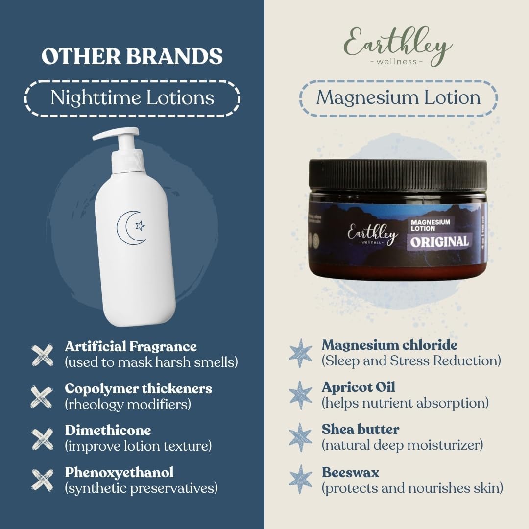 Earthley Wellness Magnesium Lotion, Body Cream for Relaxation, 3600mg per Jar, Magnesium Chloride, Beeswax & Highly Concentrated 100mg Magnesium (6oz, Sensitive)