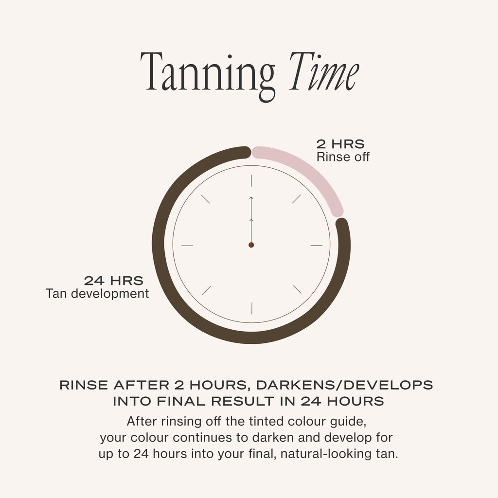 Loving Tan 2 HR Express Self Tanning Mousse, Medium - Streak Free, Natural, Professional Quality - 5+ Sunless Self Tanner Applications per Bottle, Cruelty Free, Naturally Derived DHA - 4 FL Oz