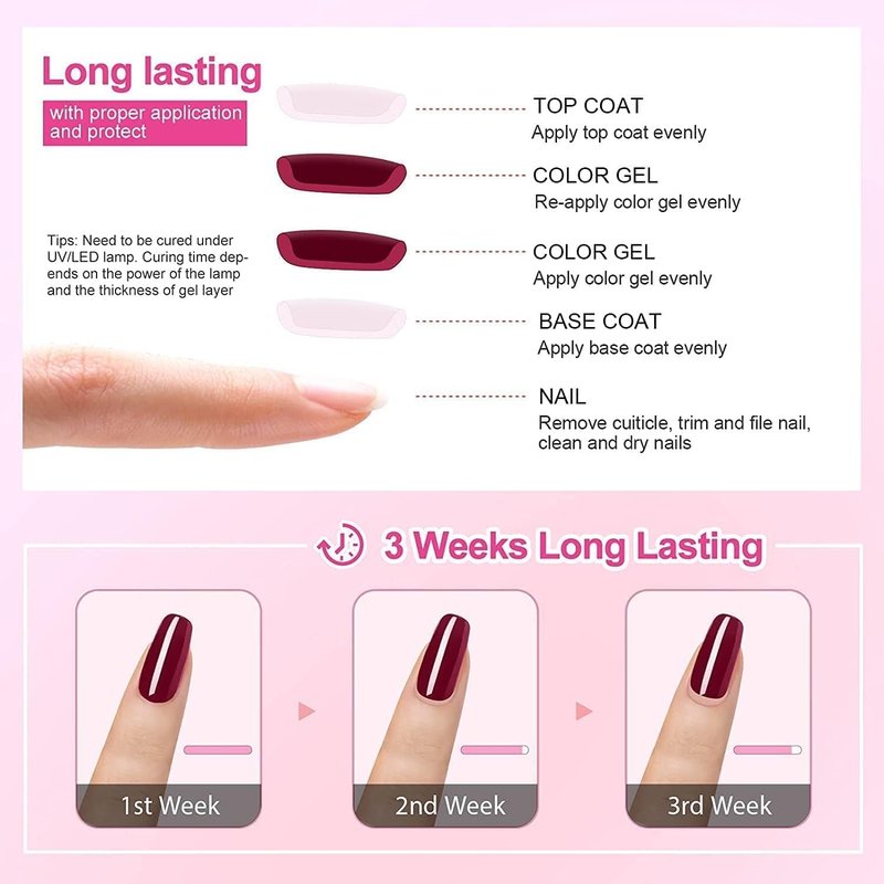 Vishine No Wipe Top Coat | 15ml Long-Lasting UV LED Nail Varnish for Shiny Finish