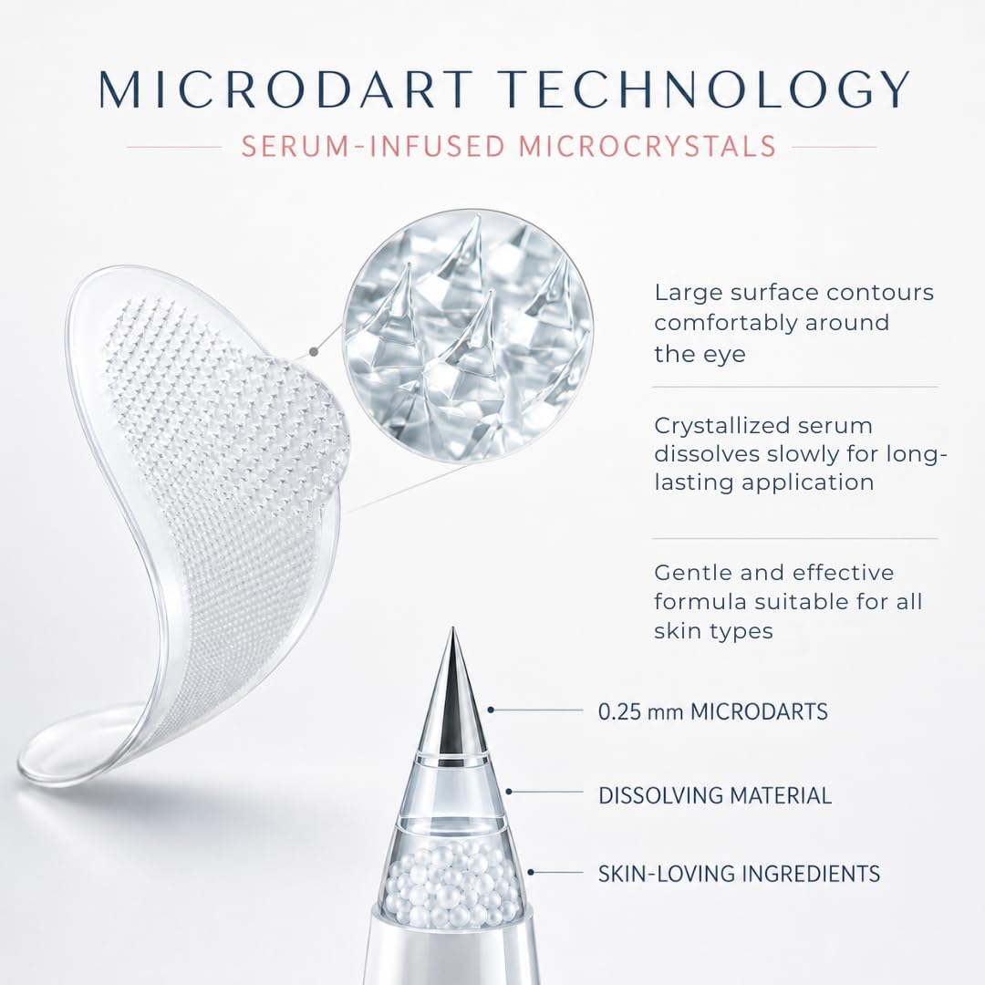 Vitalore Microdart Under Eye Patches for Dark Circles and Puffiness Advanced Peptide Under Eye Mask with Niacinamide, Tremella, Vitamin C & E Serum-Infused Micro Eye Pads 16 ct. (8 Pair)