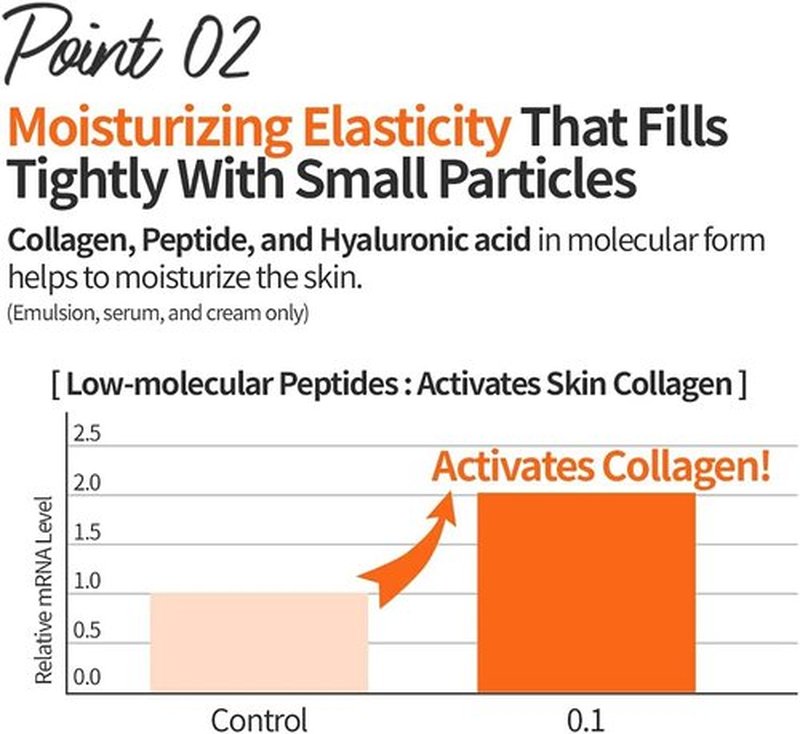ETUDE Moistfull Collagen Intense Facial Toner 200ml - Hydrating Korean Skin Care with Low-Molecular Peptides for All Skin Types