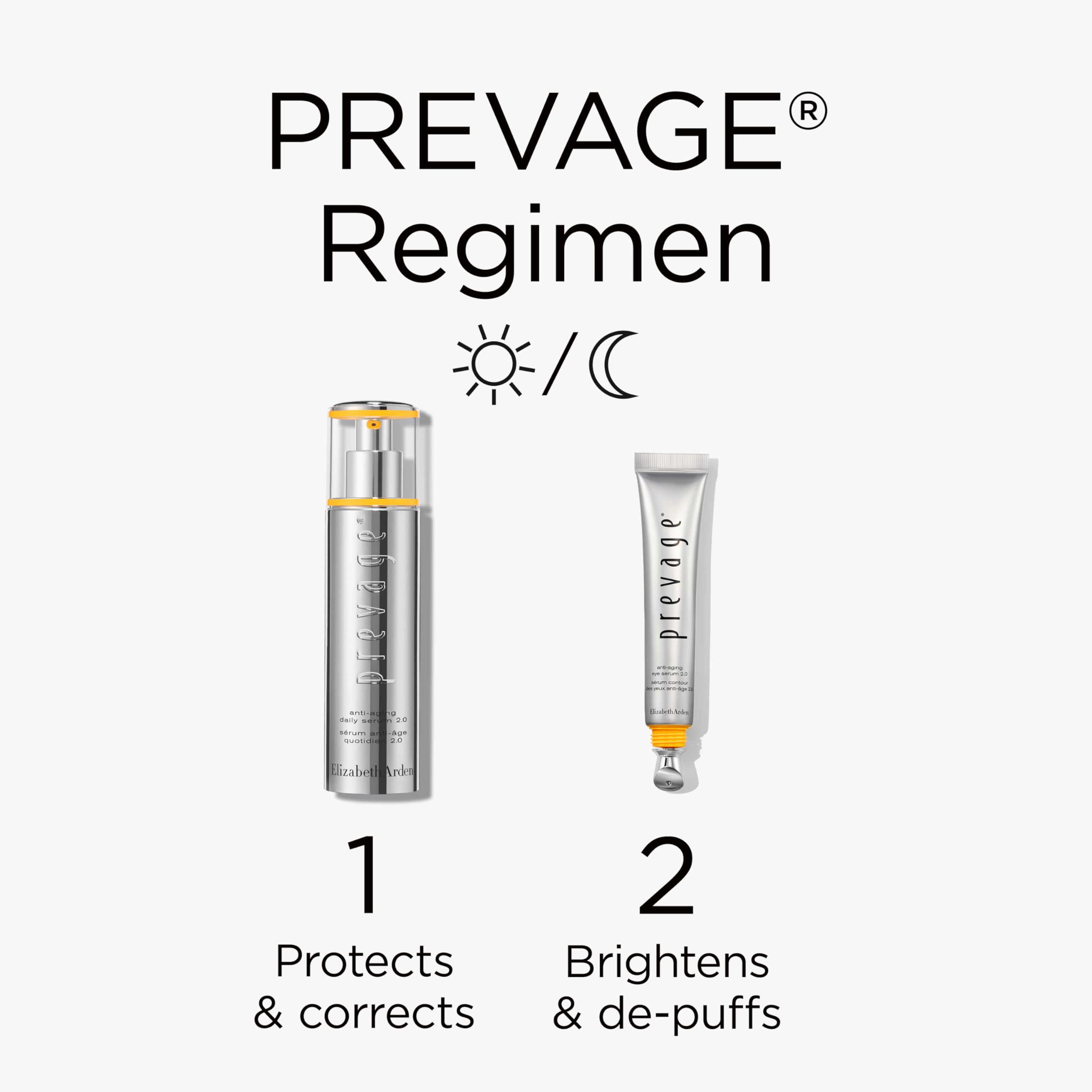 Elizabeth Arden - Power of Prevage 2-Piece Set, Anti-Ageing Face and Eye Serums, Reduce Wrinkles, Dark Spots and Puffiness, High-Performance Skincare for Radiant, Youthful Skin