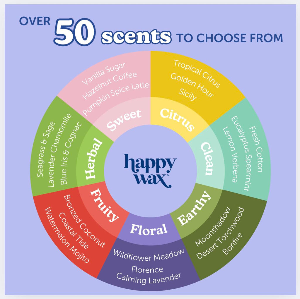 Happy Wax Odor Eliminating Scented Soy Wax Melts – Pet-Safe, Non-Toxic, Use with Wax Warmers - for Home Fragrance & Freshness - 6 Total Oz: Oatmeal & Honey, Pomegranate Citrus and Blooming Vanilla