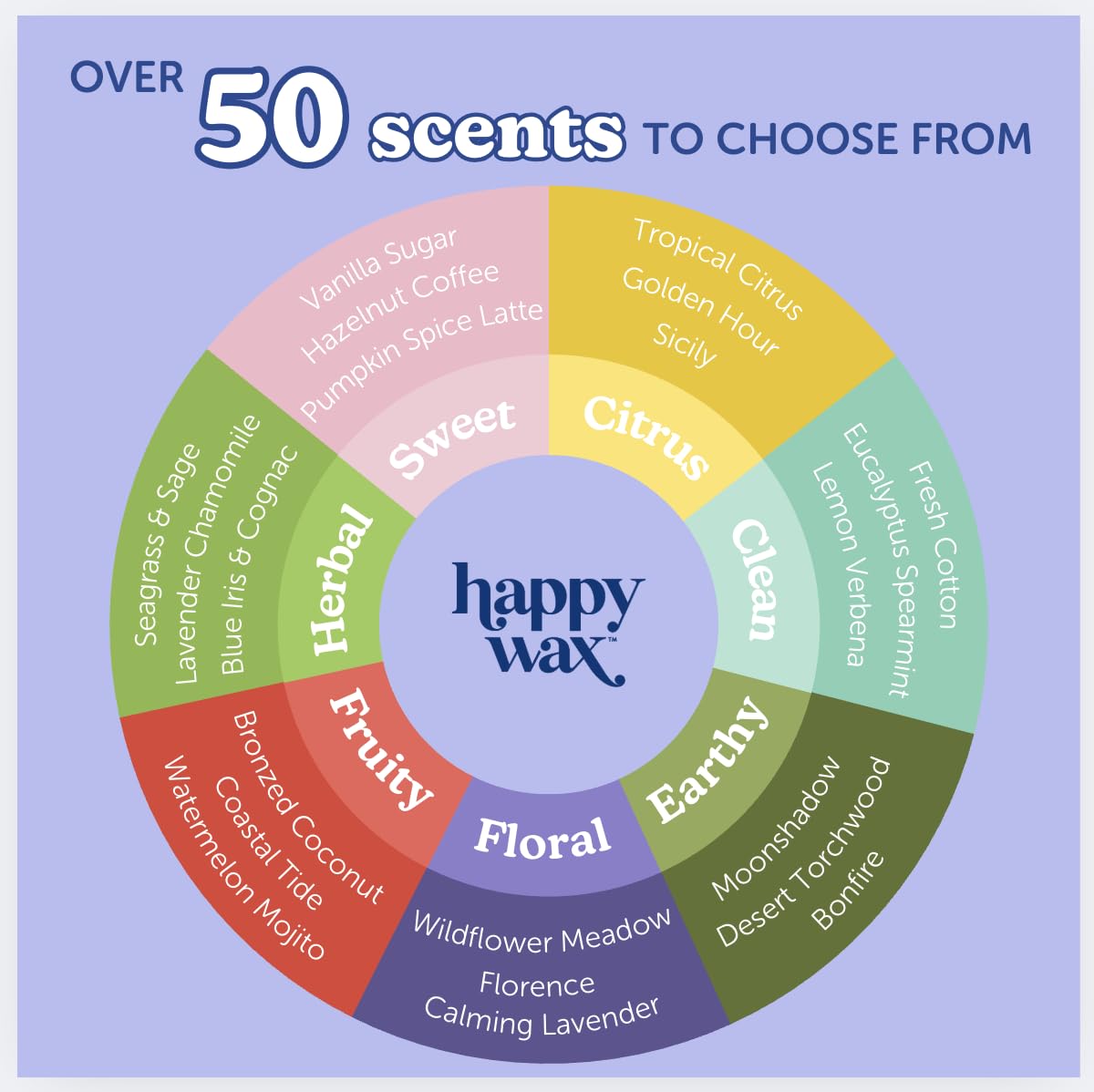 Happy Wax Odor Eliminating Scented Soy Wax Melts – Pet-Safe, Non-Toxic, Use with Wax Warmers - for Home Fragrance & Freshness - 6 Total Oz: Oatmeal & Honey, Pomegranate Citrus and Blooming Vanilla