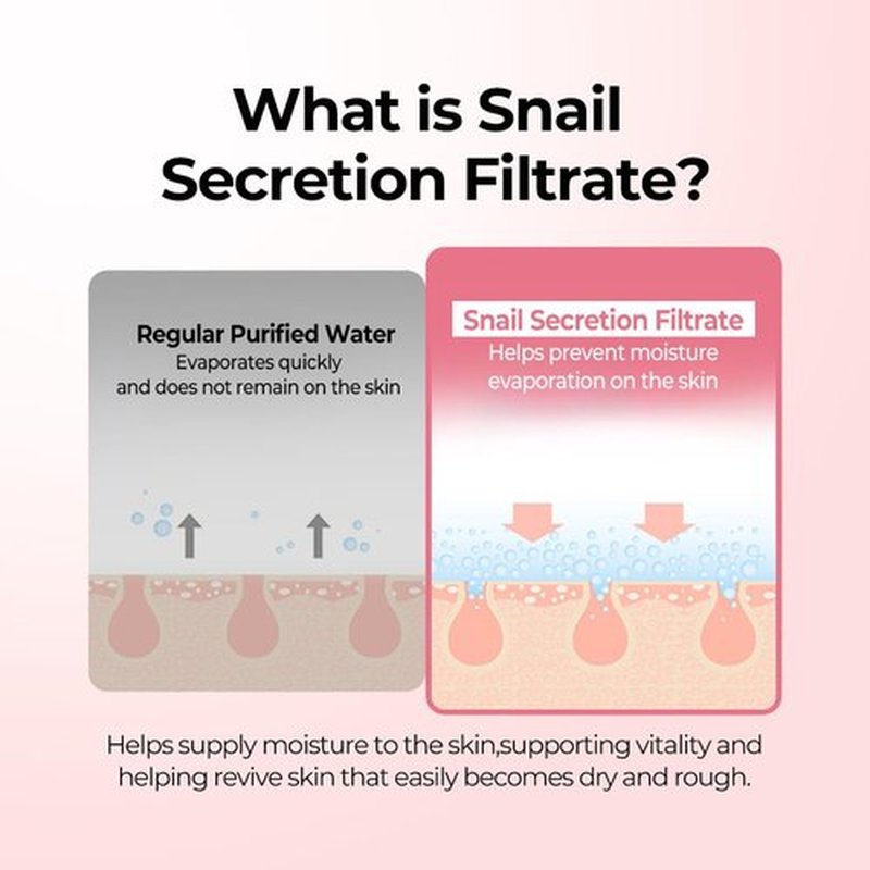 Jaminkyung Pink Snail Cica Cream for Sensitive Skin | Soothing Korean Moisturizer with Peptides & HA for Redness Appearance | Lightweight Gel-Cream for Oily & Blemish-Prone Skin 1.69 fl oz