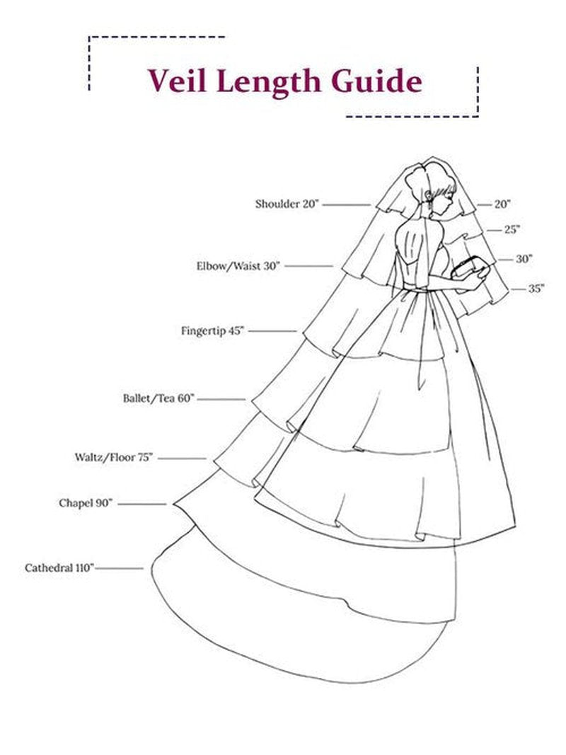 Bmirth Cathedral Wedding Veil Long Veil White Bridal Veil 118" Length Veils for Women (Ivroy veils)