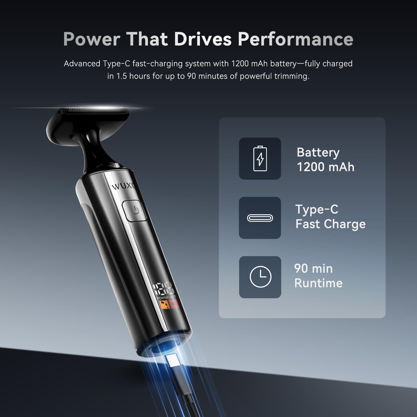 WUXO Electric Groin Hair Trimmer, LED Display Back Shaver for Men