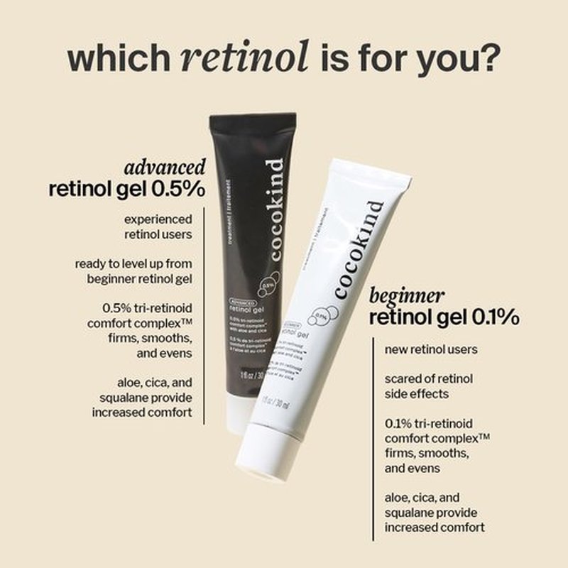 Cocokind Advanced Retinol Gel 0.5% - Smooth Fine Lines & Uneven Texture | Aloe & Cica, 1 fl oz