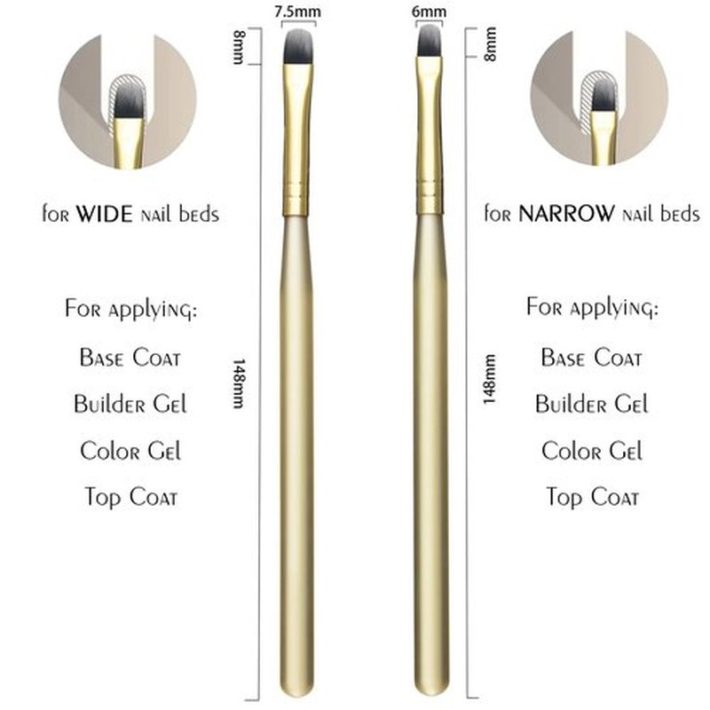 LIGHT RAIN 2 Pcs Professional Clean Up Oval Nail Art Brushes with Cap Set, Design for Builder Gel and Color Nail Polish Application