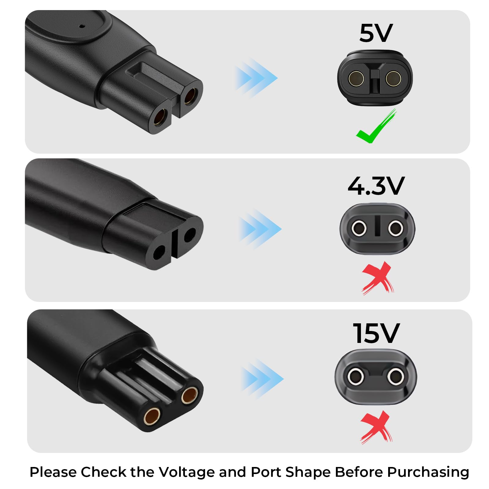 5V Charger for Philips Norelco OneBlade QP2724 QP2834 MG5910 MG7910 MG9510 MG9520 PQ888 PQ889, Wet & Dry Shaver Series 2000 5000 7000 3000 Phillips Norelco Shaver 3900 2400 Charging Cord