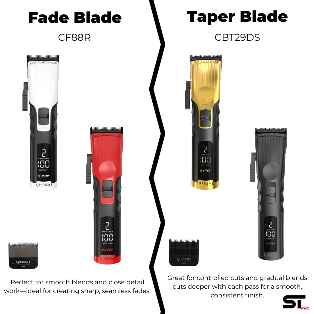 Supreme Trimmer 2Spee STC922 – Professional Cordless Hair Clipper with Removable Blade | 210 Min Runtime, 2-Speed Motor, Digital Display, Smooth Lever & Color Coded Guards
