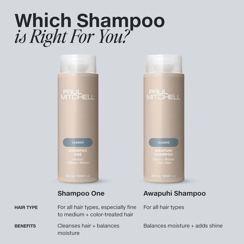 Paul Mitchell Awapuhi Shampoo, Balances Moisture + Adds Shine, For All Hair Types, Especially Fine + Static-Prone Hair, 2.5 fl. oz.