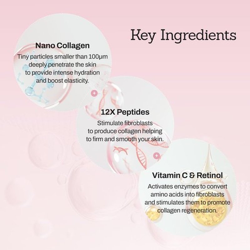 Collagen Peptide 12X Boosting Serum, Enhances Skin Elasticity & Reduces Deep Wrinkles, Promotes Collagen Production for Firm and Youthful Skin, Korean Skincare, 1.01 fl.oz