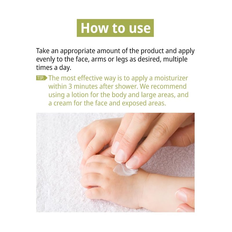 ZEROID | Intensive Lotion | Moisturizing Body Cream for Dry & Sensitive Skin | 6.76 fl oz (200ml)