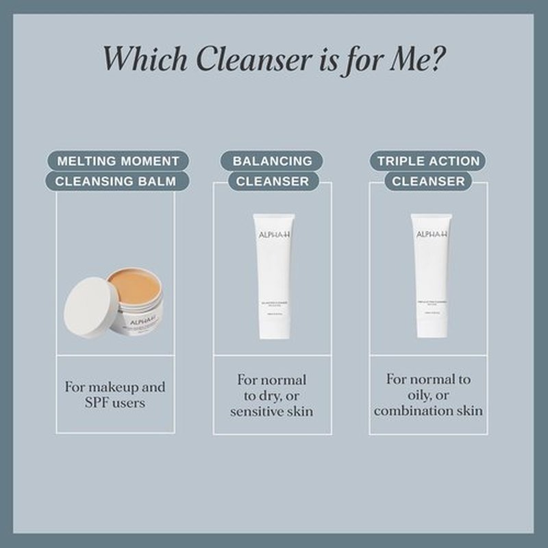 Alpha-H Triple Action Cleanser - 3-in-1 Gel Face Cleanser for Makeup Removal & Oil Control