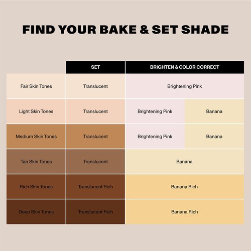 Morphe Jumbo Bake & Set Setting Powder - Talc-Free, Lightweight Finishing Powder for Natural Glow - Brightening Pink (0.62 oz)