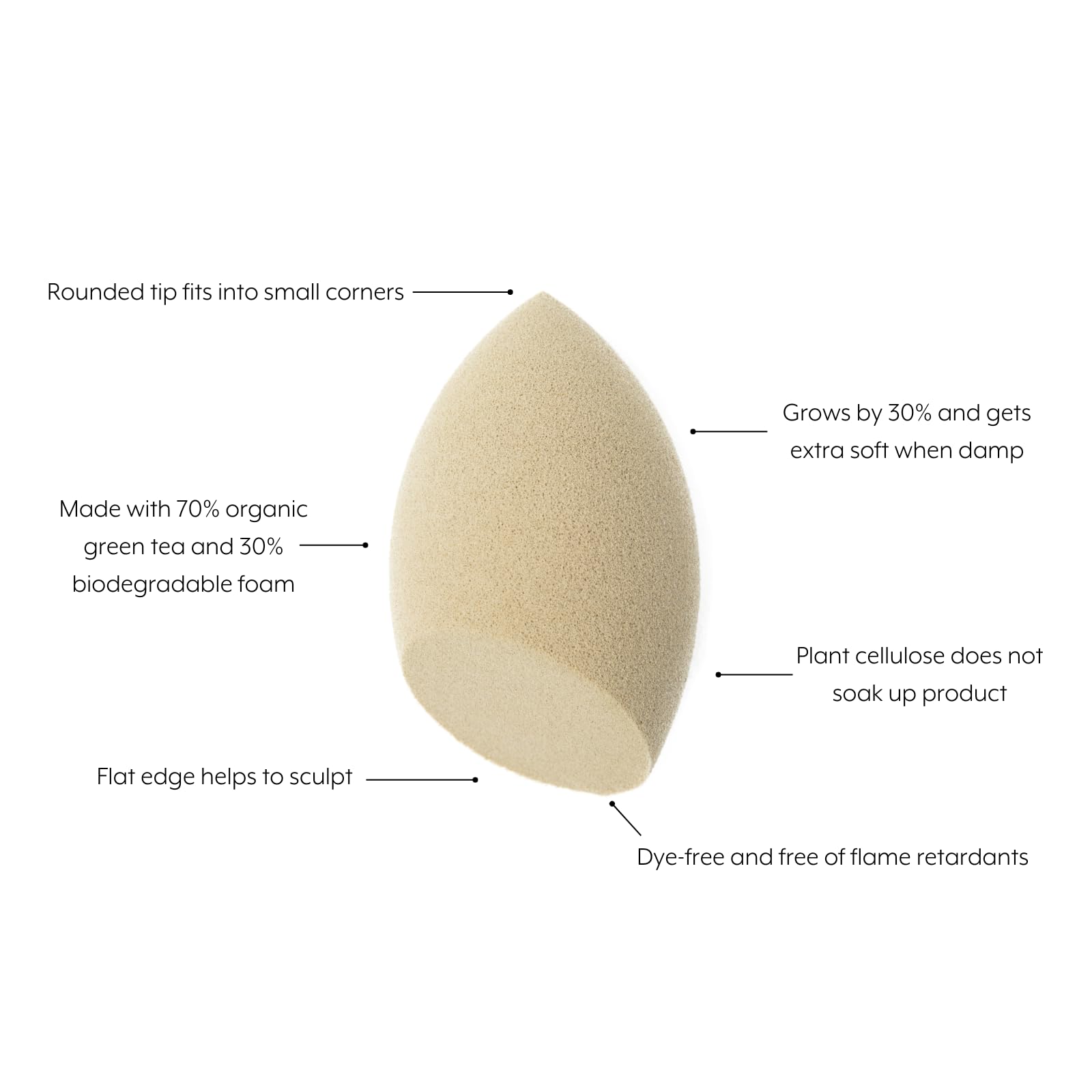 Jenny Patinkin Pure Luxury Au Naturel Green Tea Makeup Sponge - Beauty Blender & Sponge for Flawless Face Makeup Blending - Organic & Soft Beauty Blender Surface