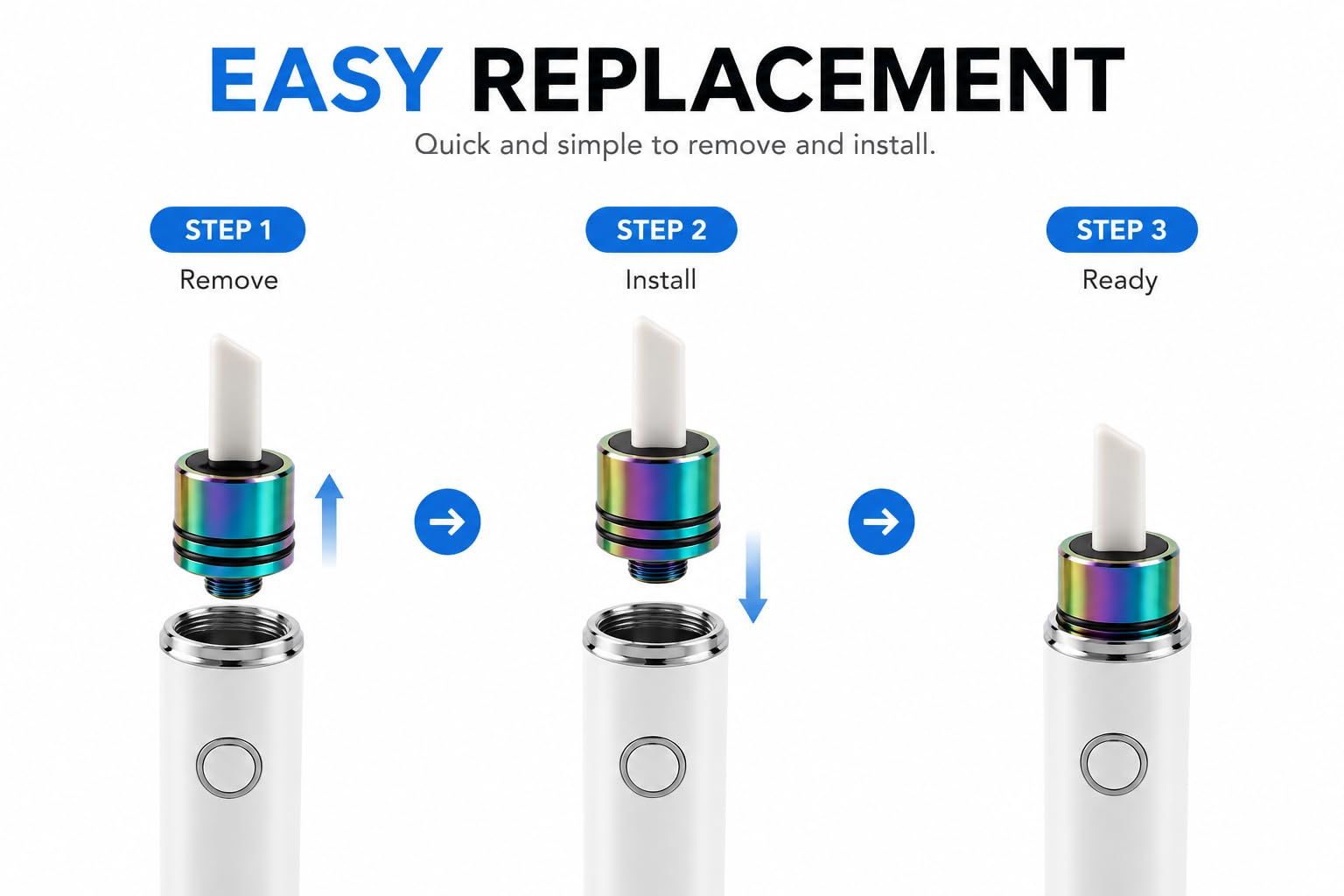 2-Pack Ceramic Precision Heating Tips with Protective Caps, Colorful