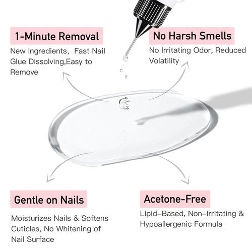 Curvlife 10g Semi Solid Nail Glue Gel and 20ml Pinpoint Nail Glue Remover Kit for Press On Nails, Cuticle Pusher with Czech Glass File & for Flawless Application & Removal