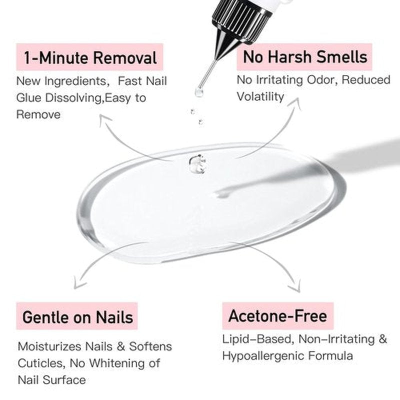 Curvlife 10g Semi-Solid Glue and 20ml Pinpoint Glue Remover Kit - Gel for Press on Nails, Quick Dry No UV Lamp Needed with Gentle Non-Acetone Remover, Fake Nail Tips