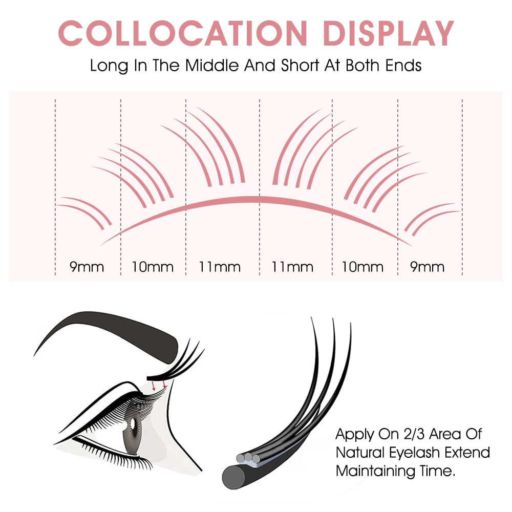 NATUHANA Classic Volume Eyelash Extension 0.05mm D Curl 8-15mm Single Length Tray Black Soft Individual Lashes 16 Rows, Professional Supplies for Lash Techs(0.05 D, 8-15 Mix)