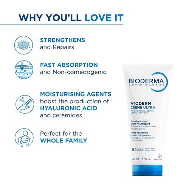 Bioderma Atoderm Cream - Hydrating Body Lotion for Normal to Dry Sensitive Skin - 500ml