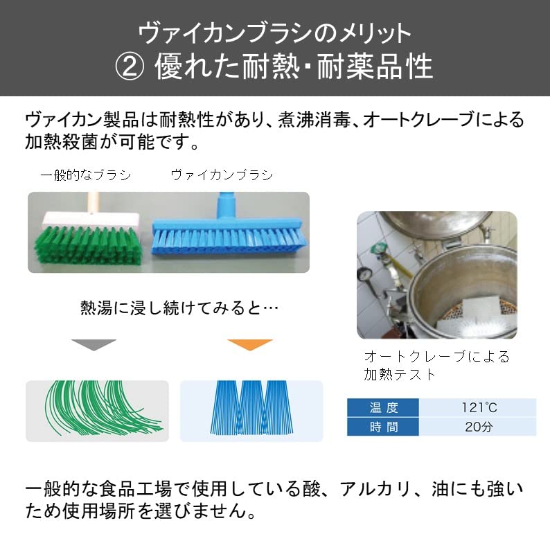 Vikan 64402 Brush,Nail,Stiff,PP/PBT,Green