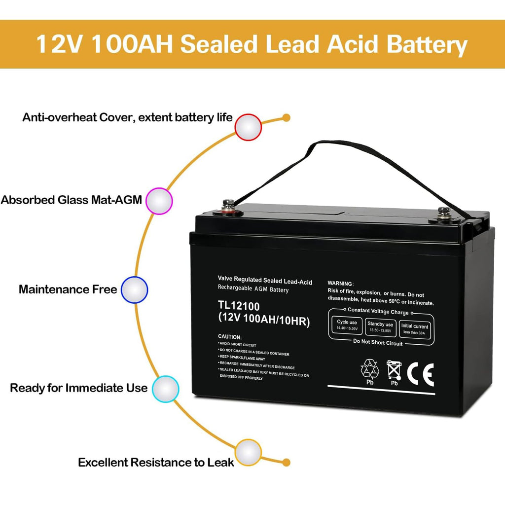 Weize Deep Cycle AGM 12 Volt 100Ah Battery, Maintenance-Free, 3% Self-Discharge Rate, 1150A Max Discharge Current, Perfect for RV, Solar, Trolling Motor, Wind, Marine, Camping and Off-Grid System