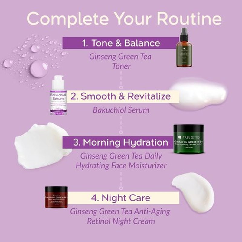 Tree To Tub Bakuchiol Face Serum - Gentle Retinol Alternative Serum for Face with Hyaluronic Acid & Peptides for All Skin Types
