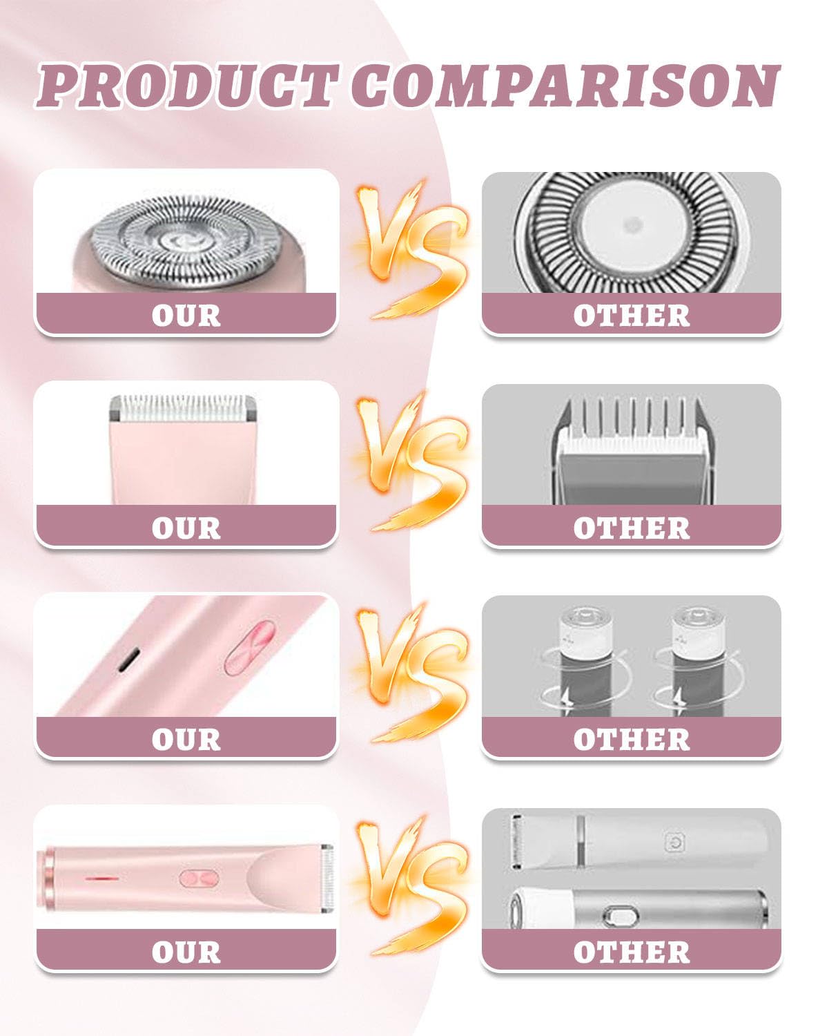 Dermavel Trimmer 2.0 Women, Ergonomic 2-in-1 Body & Facial Hair Trimmer, Luxury Skin Gentle Electric Razor, Waterproof Rechargeable Grooming Shaver for Smooth, Effortless Results, Skin Care (Pink)