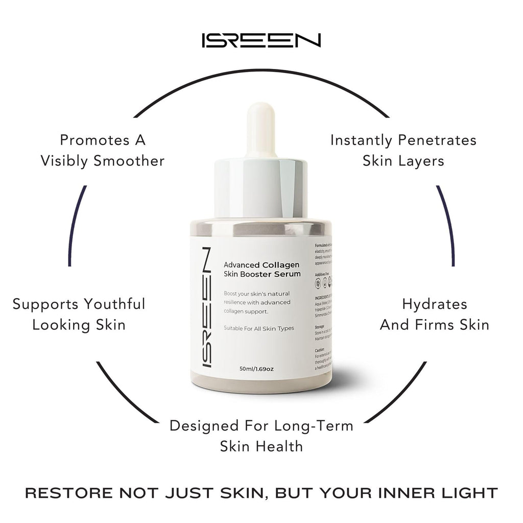 Advanced Collagen Serum Korean for Skin Booster | Dermatologist Tested with Hyaluronic Acid, Niacinamide & Ginseng |Korean Serum for glow & Radiance for All Skin | 50ml