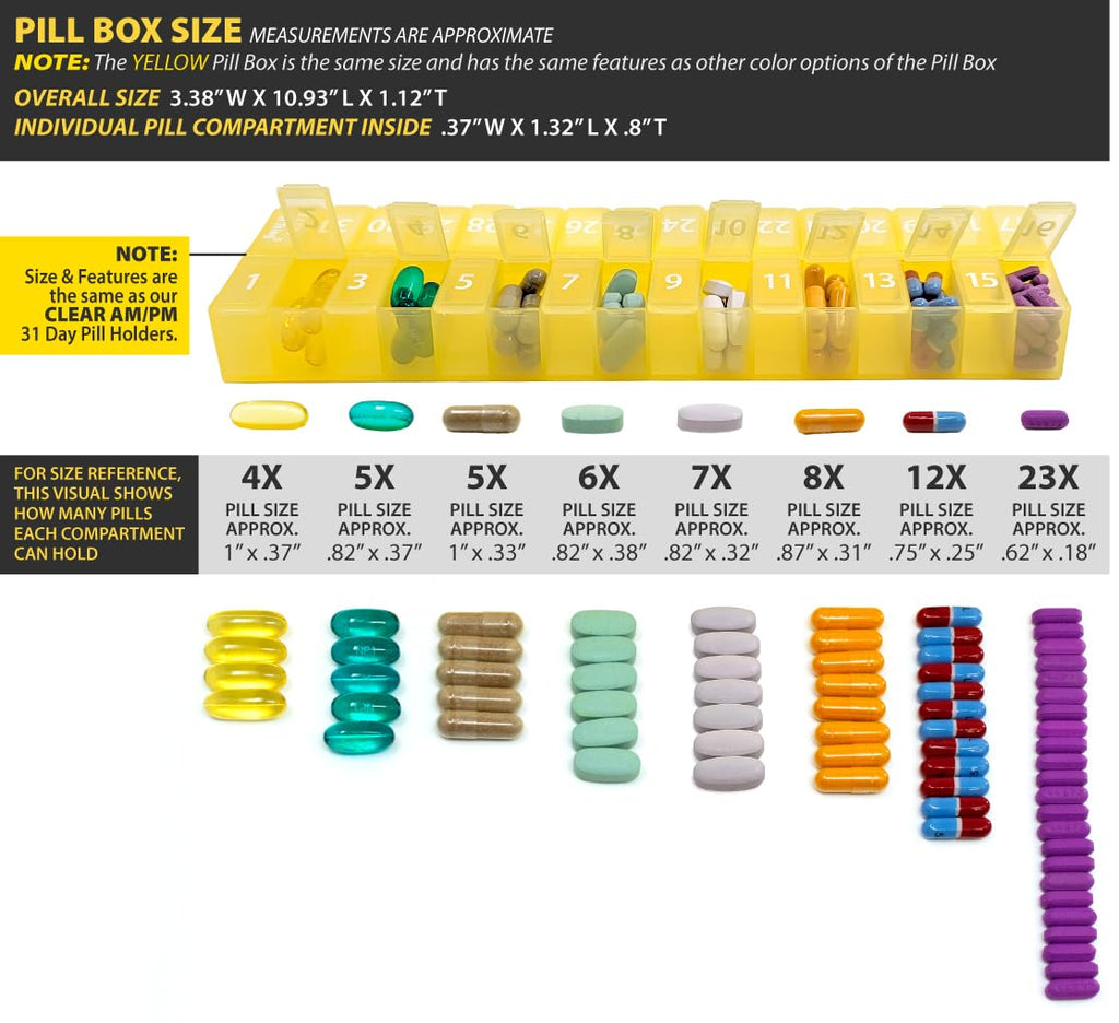 Once-a Day Monthly Pill Organizer Removable Lid for Easy Loading - Large Compartment Pill Box Medications for Entire Month Plus a Compartment for Extra Pills BPA Free