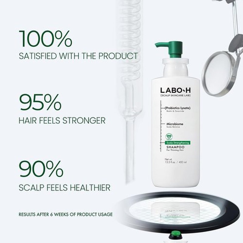 LABO.H Scalp Strengthening Shampoo - Hair Growth & Anti-Loss Formula | Vegan Ceramide with Rosemary Oil, Biotin, Caffeine, 13.5 Fl. oz.