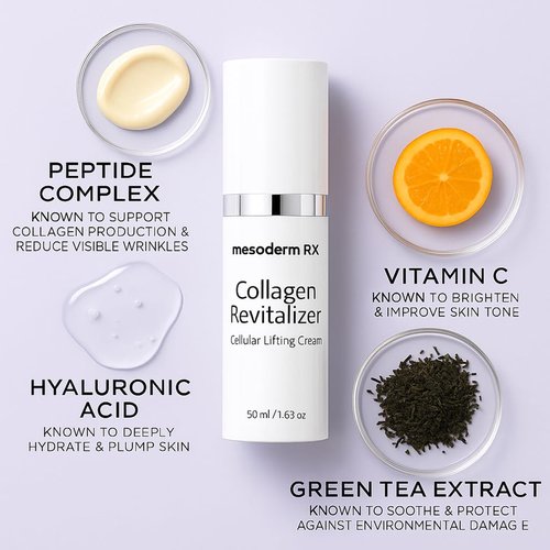 Collagen Revitalizer - Nourishing Anti-Aging Cream with Retinol, Peptides & Hyaluronic Acid - 1.06 oz for Smooth, Radiant Skin